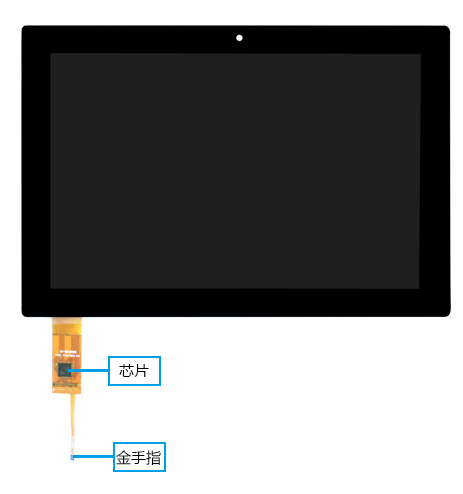 鸿运国际·(中国)首页入口-鸿运hv官网迎接您